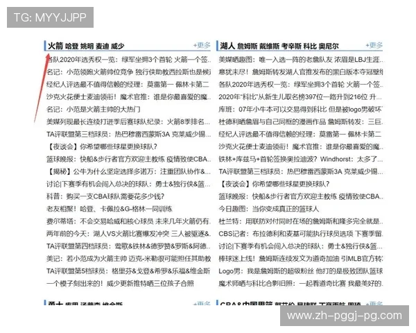 火箭队2014年NBA选秀球员名单完整解析