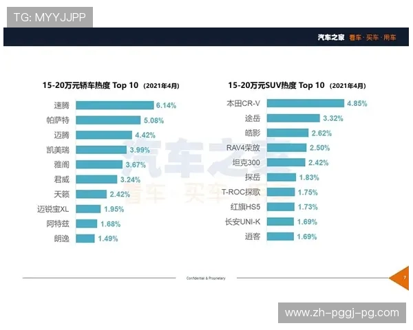 英超球队身价排行榜及最新市场估值