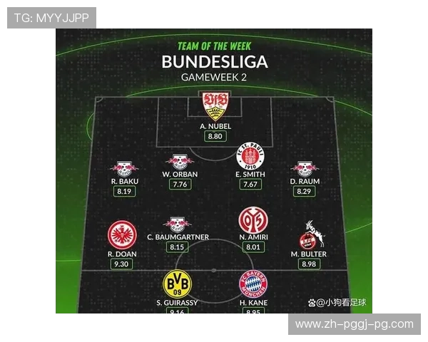 今日德甲推荐球队阵容分析及胜负预测 今日德甲推荐球队阵容分析及胜负预测